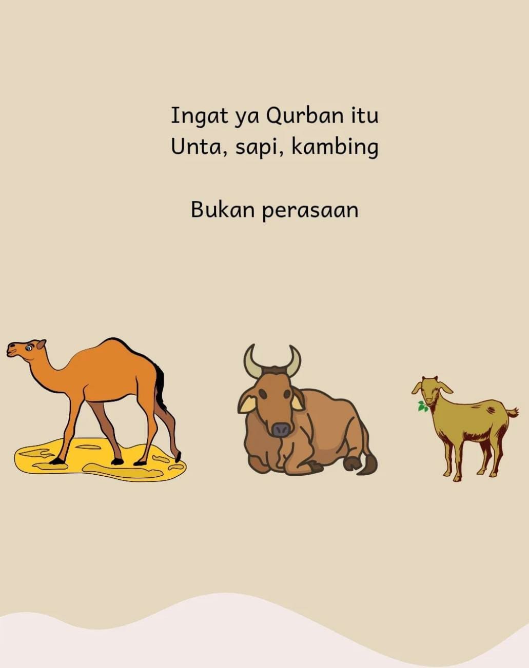 Doa pada saat memotong hewan Qurban
