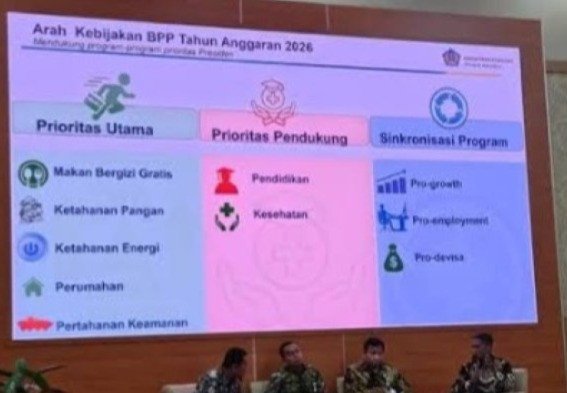 Netizen Kritik Alokasi Anggaran 2026, MBG Jadi Prioritas Utama: Pendidikan dan Kesehatan Prioritas Pendukung